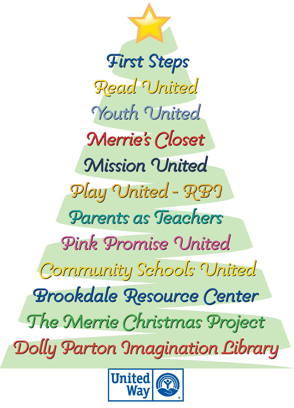The 12 Ways of Giving United Way of Central